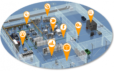 Internationales Webinar „Adaption Intelligence of Factories“