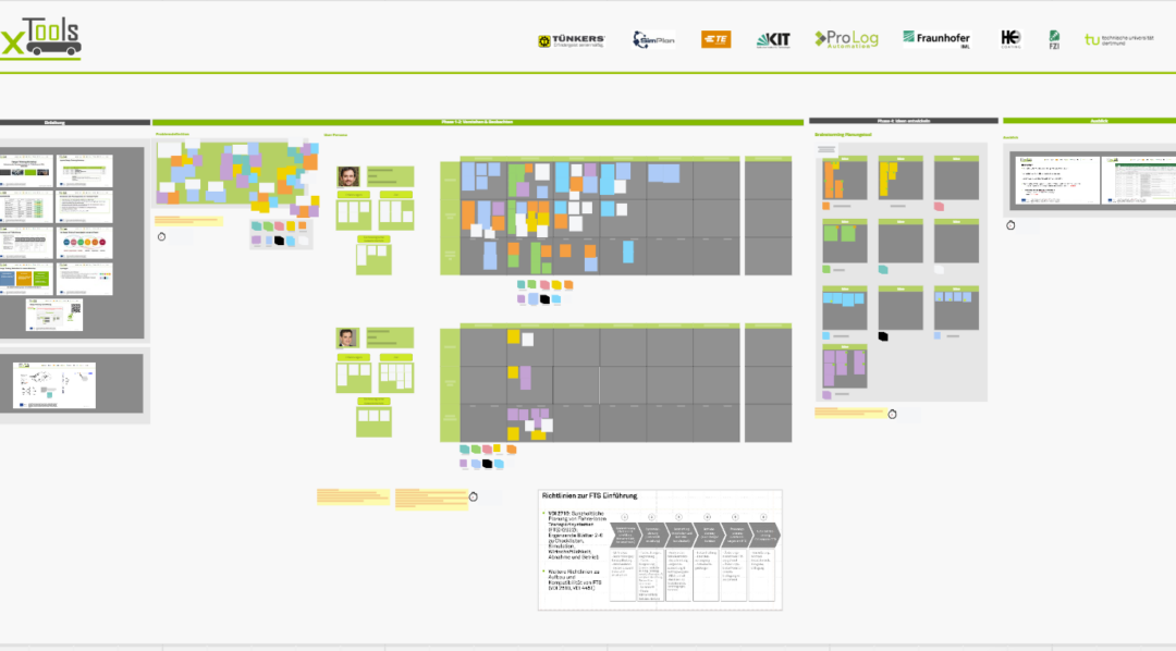 Design Thinking Workshop (I): Einführung und Planung von AMRs