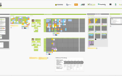 Design Thinking Workshop (I): Einführung und Planung von AMRs